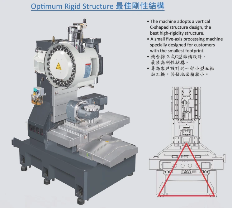 Máy phay CNC 5 trục KASUGA MF22 Chính Hãng